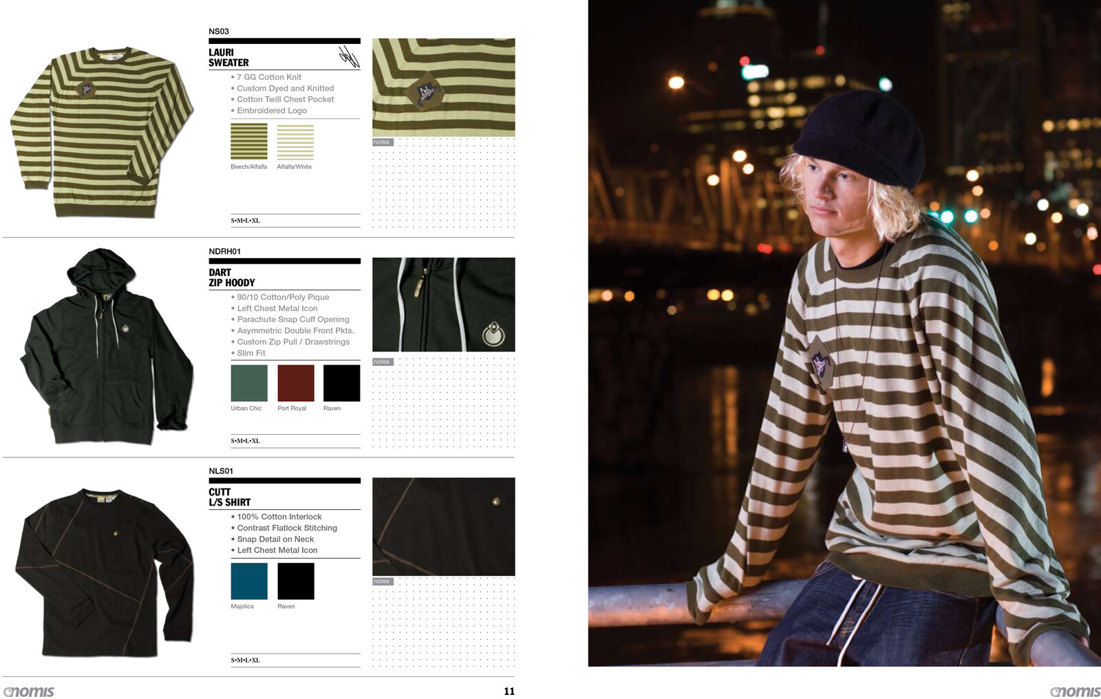 Nomis Design Fall 07/08 catalog spread — Lauri sweater, Dart zip hoody, Cutt shirt
